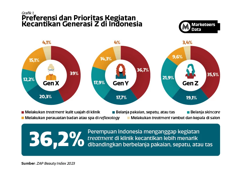 Image or Photo Marketeers Max