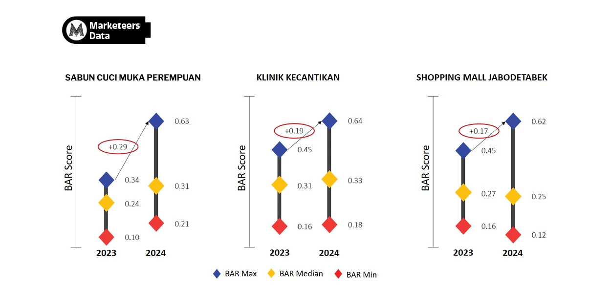 Image or Photo Marketeers Max