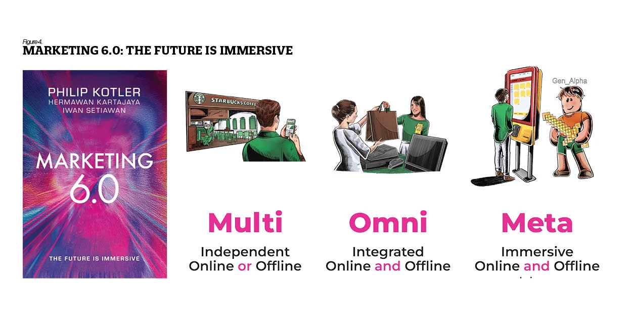 Image or Photo Marketeers Max