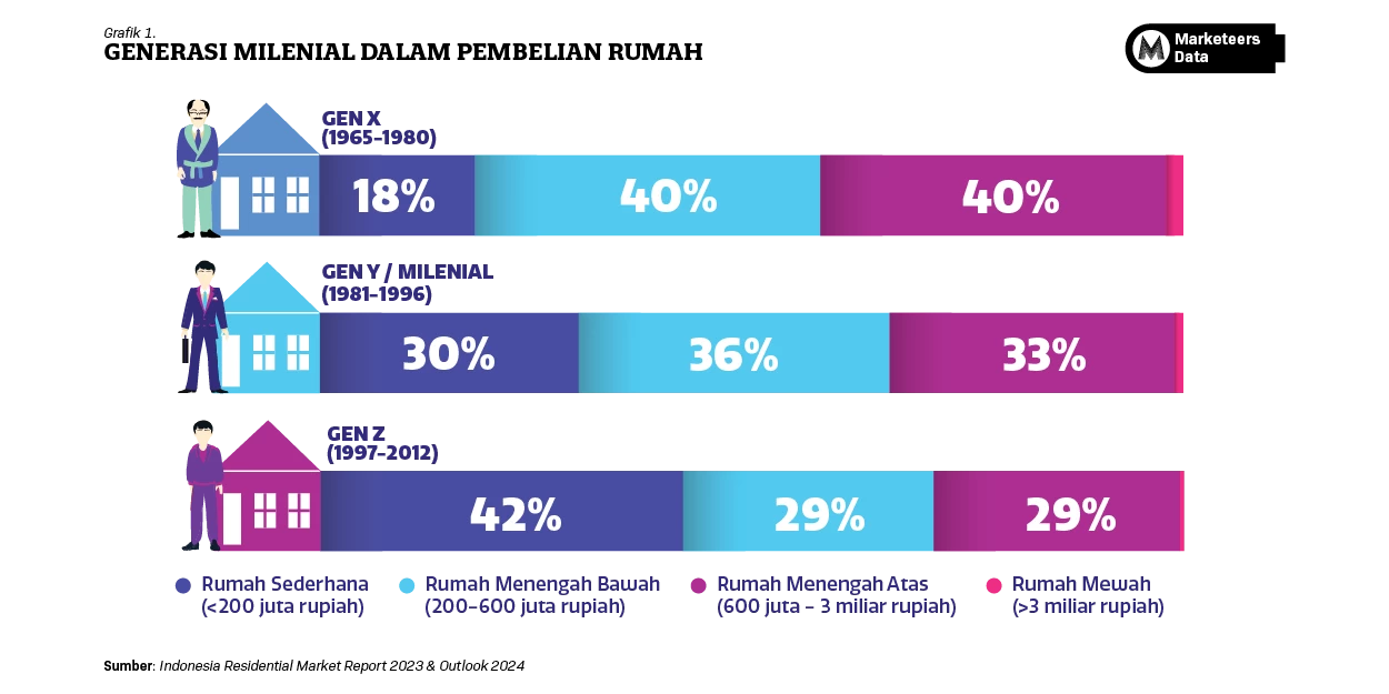 Image or Photo Marketeers Max