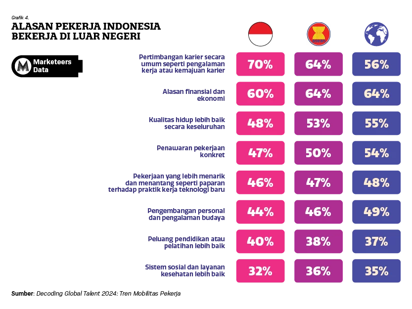 Image or Photo Marketeers Max