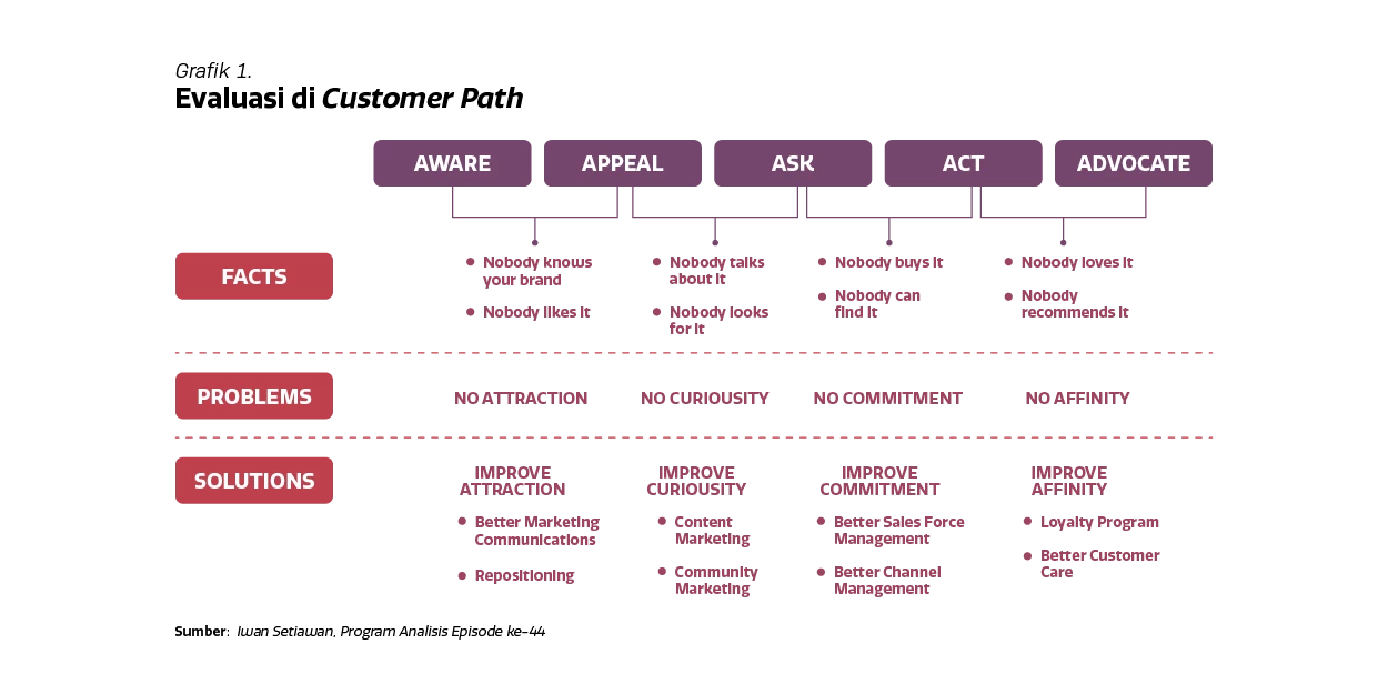 Image or Photo Marketeers Max