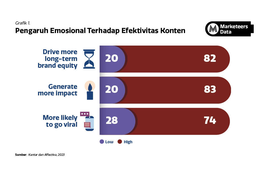 Image or Photo Marketeers Max