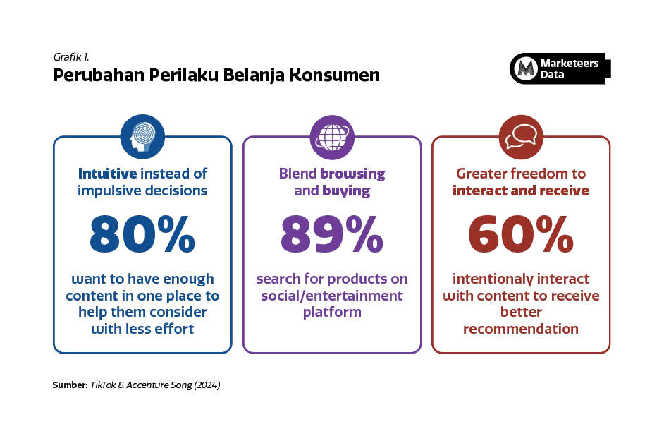 Image or Photo Marketeers Max