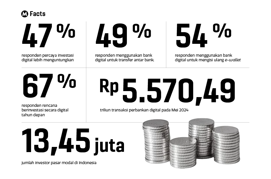 Image or Photo Marketeers Max