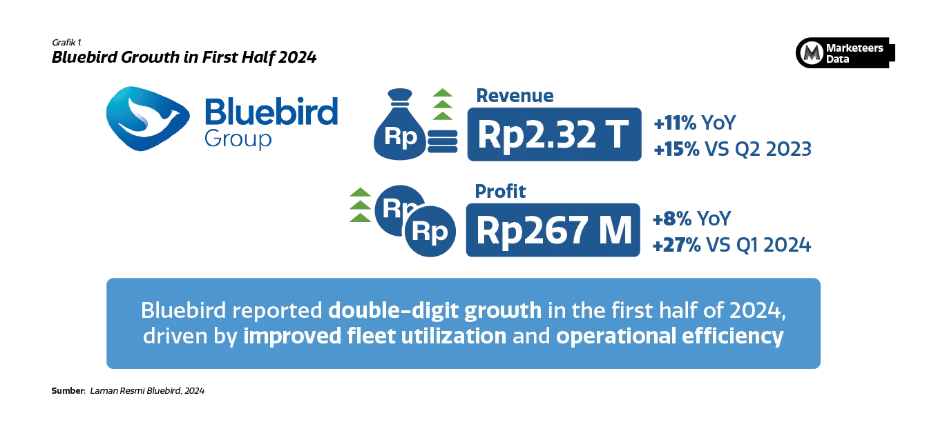 Image or Photo Marketeers Max