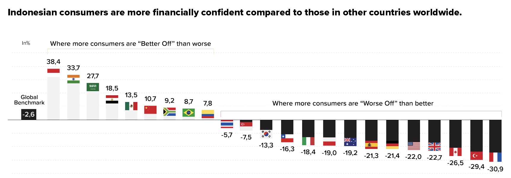 Image or Photo Marketeers Max