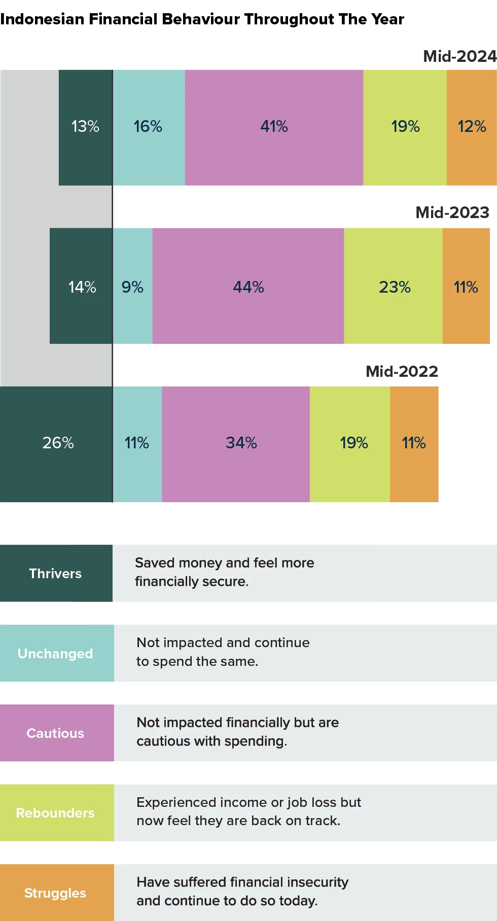 Image or Photo Marketeers Max