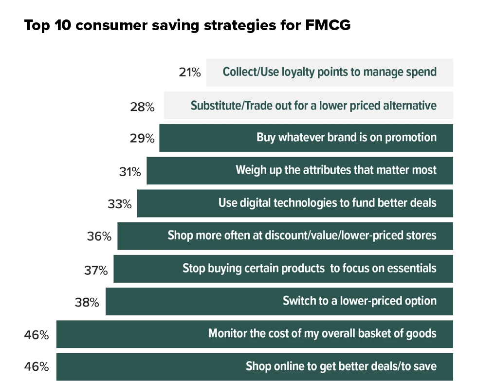 Image or Photo Marketeers Max