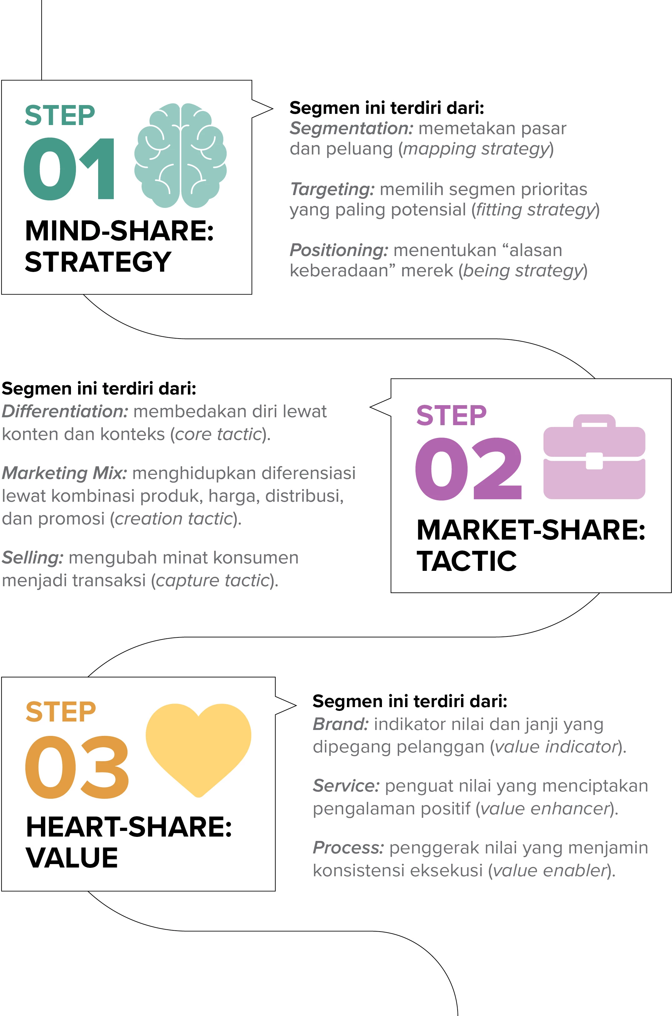 Image or Photo Marketeers Max