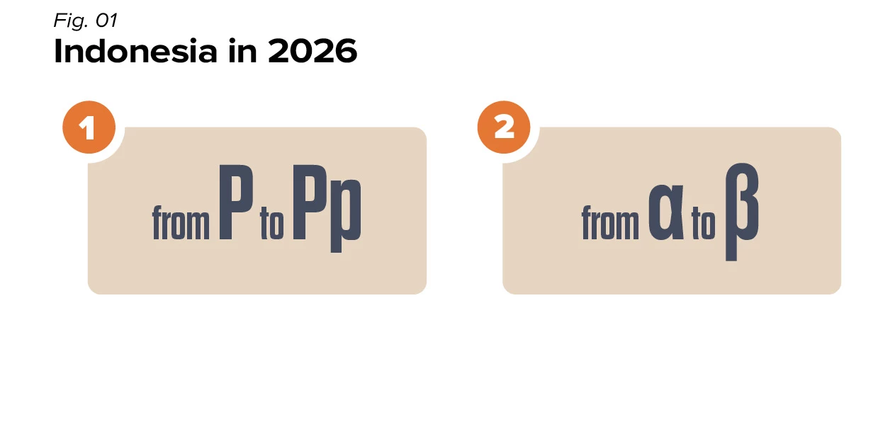 Image or Photo Marketeers Max