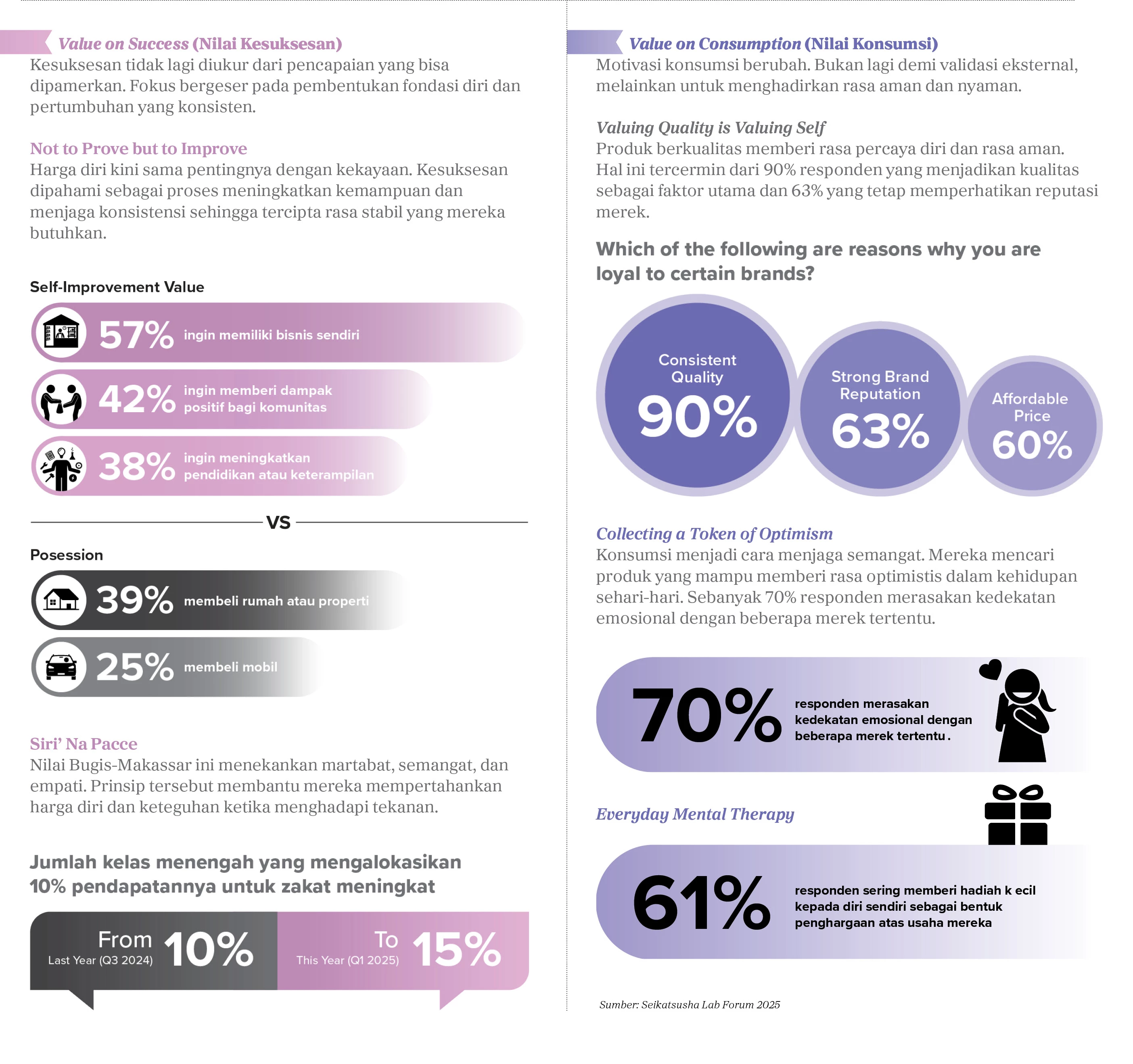 Image or Photo Marketeers Max