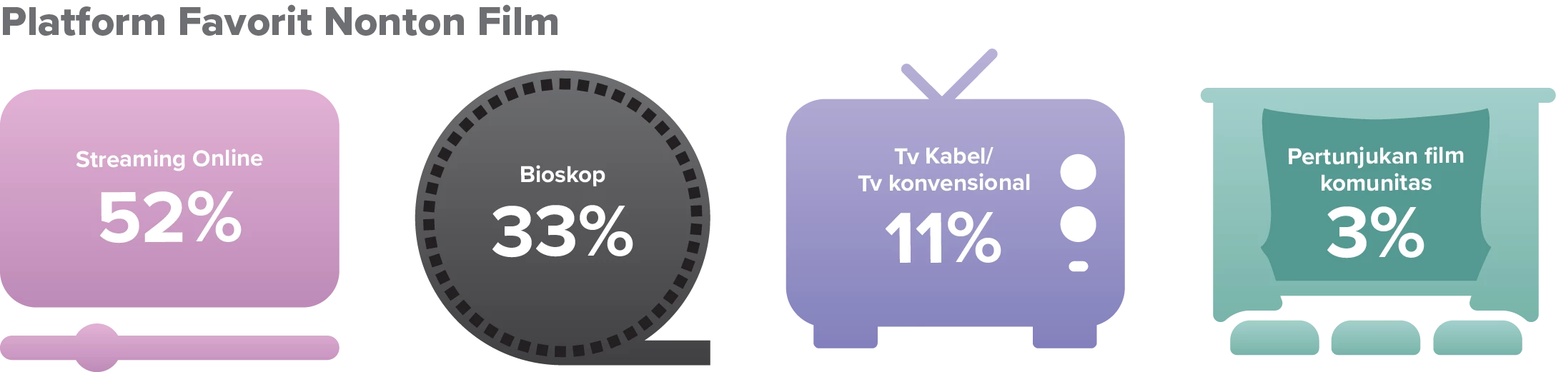 Image or Photo Marketeers Max