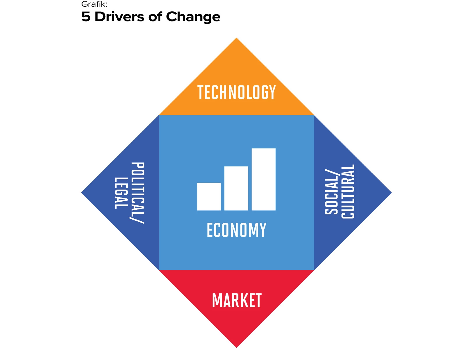 Image or Photo Marketeers Max