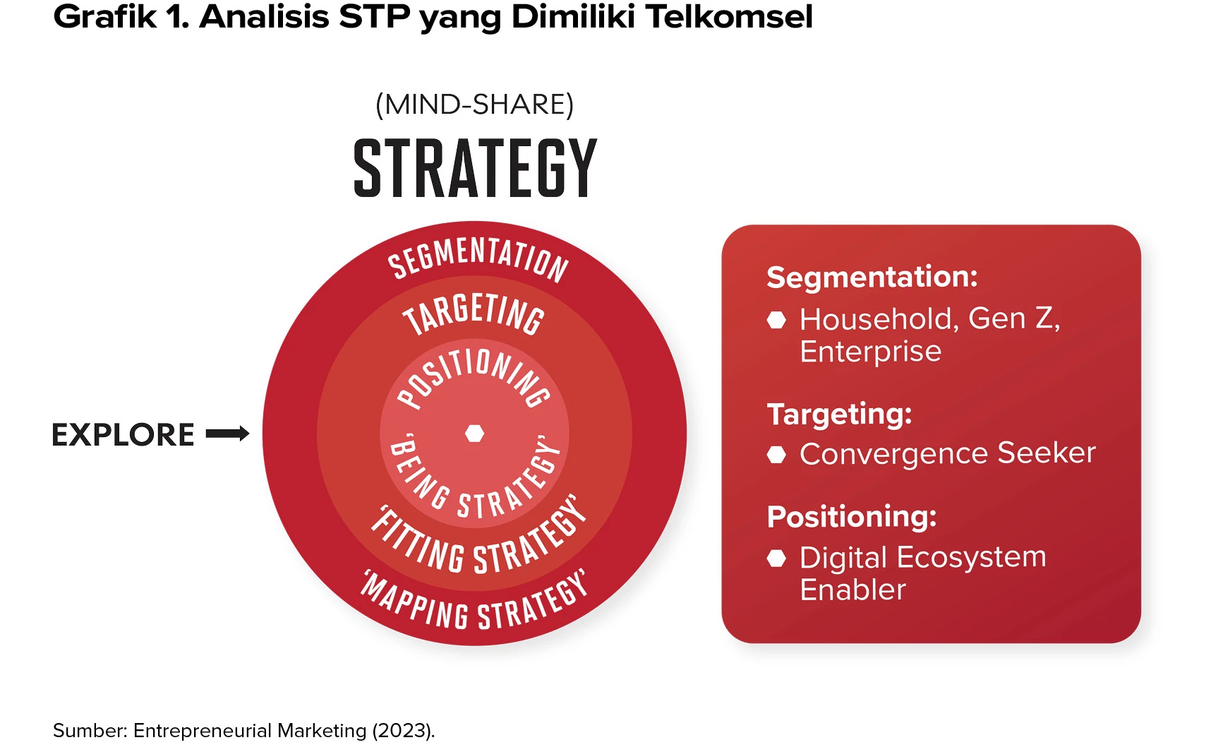 Image or Photo Marketeers Max